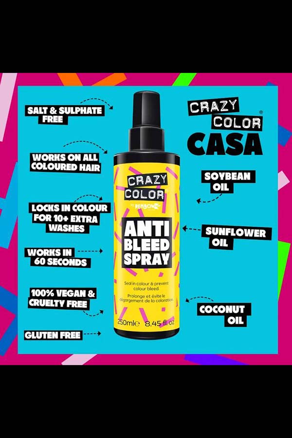 Anti Bleed | SPRAY