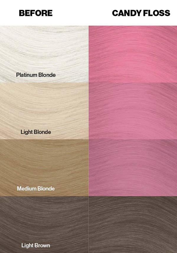 Crazy Color Candy Floss - Image 7