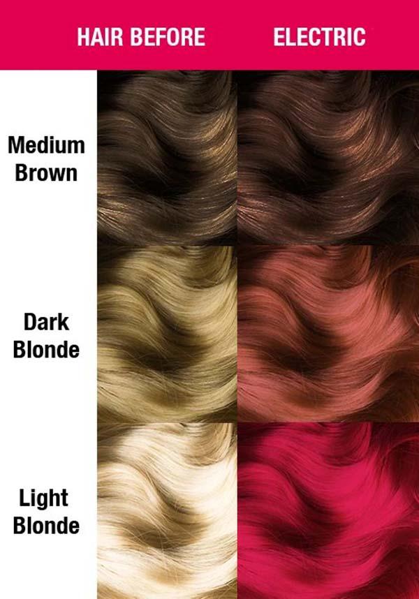 MANIC PANIC Electric Watermelon | CLASSIC COLOUR - Detail 2