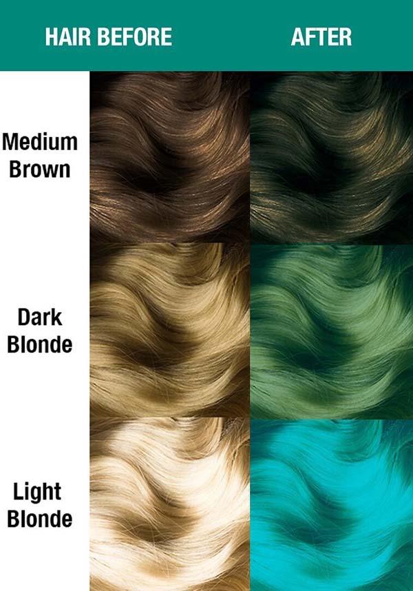 MANIC PANIC Mermaid | CLASSIC COLOUR - Detail 3