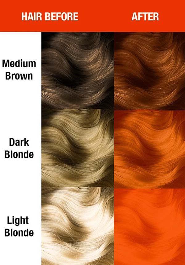 MANIC PANIC Psychedelic Sunset | CLASSIC COLOUR - Detail 4