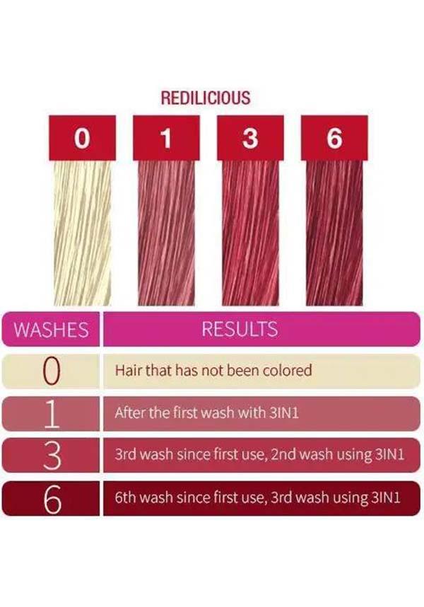 Punky Colour Redilicious - Image 7