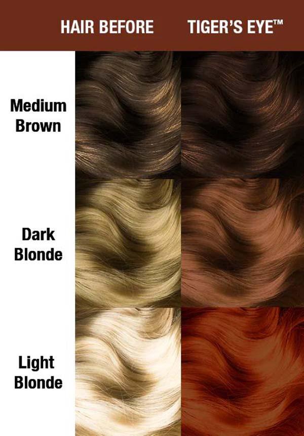 MANIC PANIC Tiger's Eye | CLASSIC COLOUR - Back