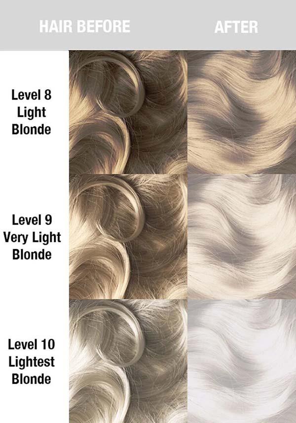 MANIC PANIC Virgin Snow | CLASSIC COLOUR - Detail 2
